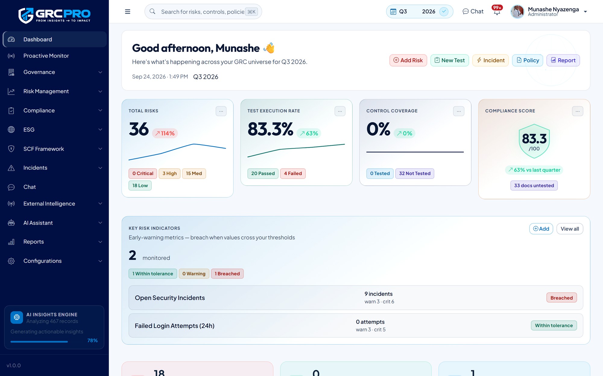 NaGRIS national dashboard
